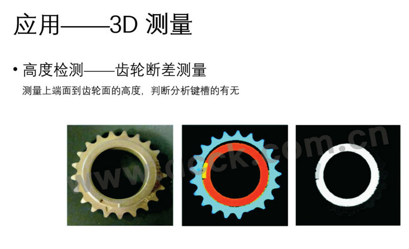 工業(yè)3D技術(shù)