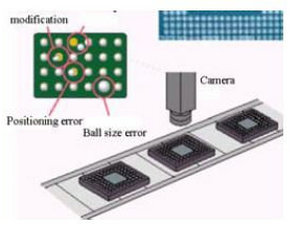 PCB錫膏檢測